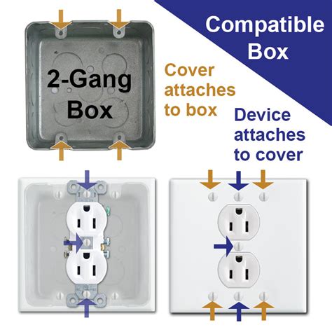 electrical 2 gang box cover|2 gang duplex outlet cover.